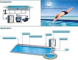 Swmming Pool Heatpump